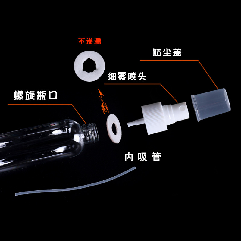 噴霧(wù)解析(xī)圖.jpg